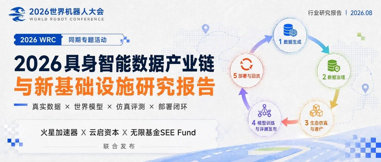 Yunqi Capital and WRC Jointly Release 2026 Embodied Artificial Intelligence Data Industry Chain and New Infrastructure Report
